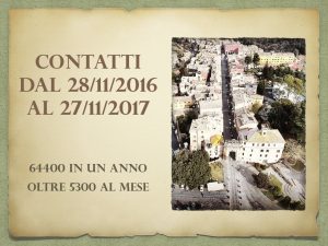 Campagnano e Dintorni